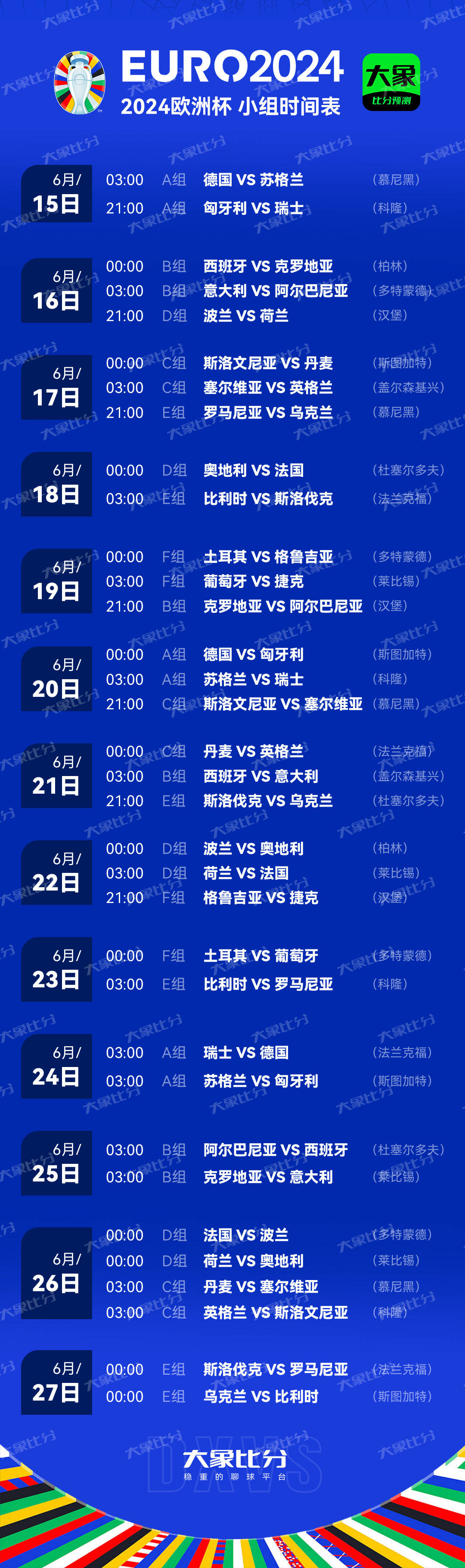 关于瑞典队晋级欧洲杯预选赛赛程的信息